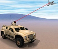 Боевой волоконный лазер от компании Lockheed Martin уже в серийном производстве