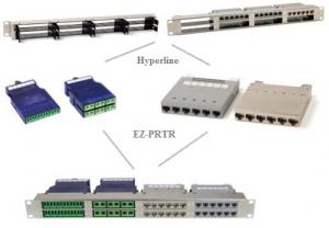 Компания Hyperline презентовала новую коммуникационную систему EZ-PRTR