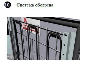 На рынке появился инновационный уличный термошкаф от компании «Амадон Инжиниринг» для комплектов аппаратуры видеонаблюдения