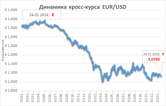 Европейские радиаторы выгоднее и надежнее китайских